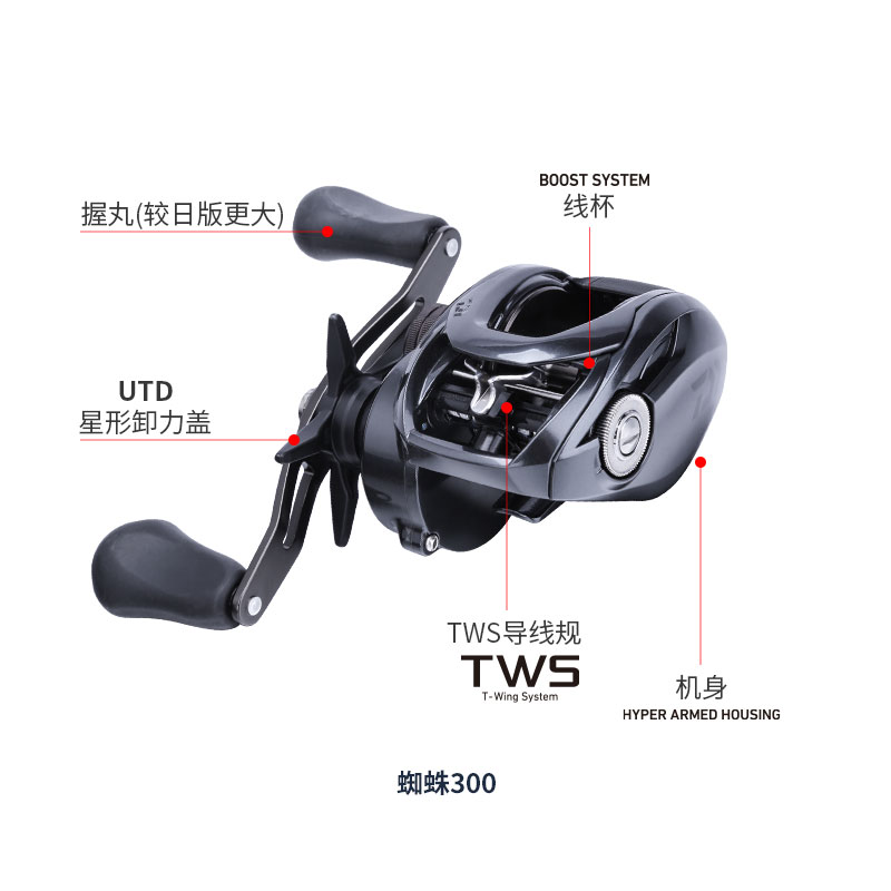 DAIWA TATULA TW 300 Baitcastin – Abu Garcia Reel Max Bewertung und Preis