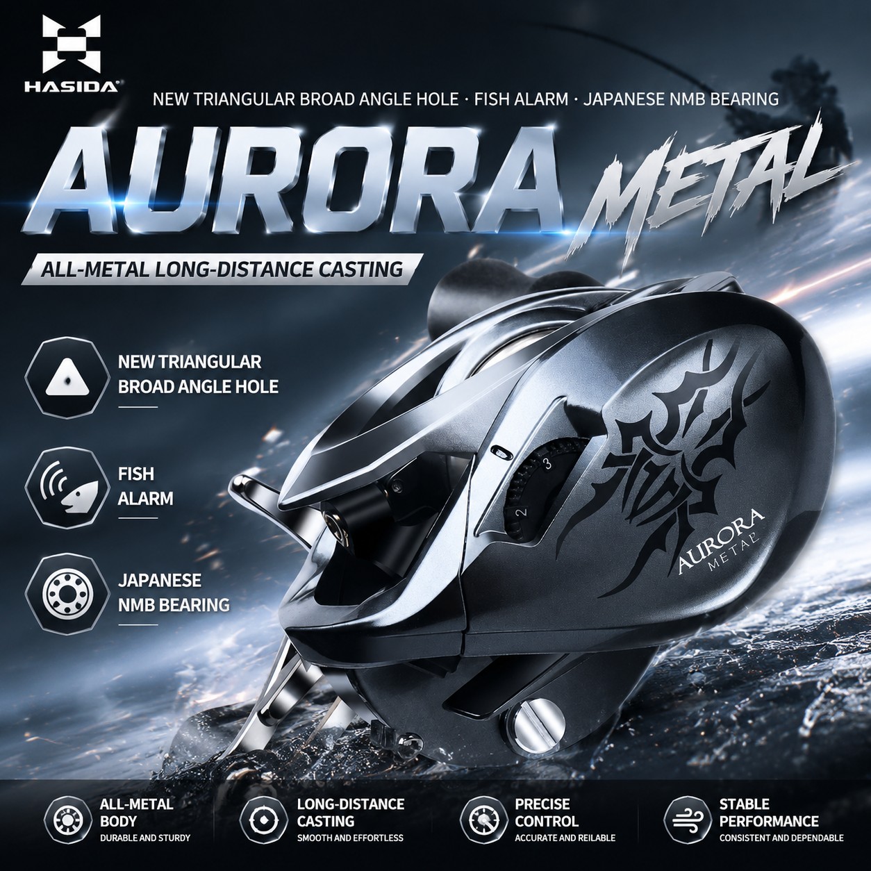 HASIDA Metall-Rotor Aurora Bai – Abu Garcia Reel Max Bewertung und Preis