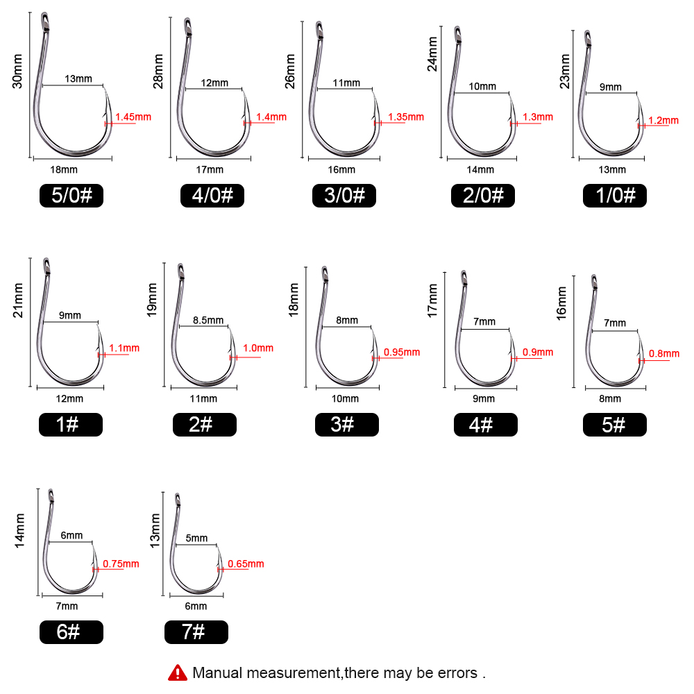 FTK CHINU Angelhaken mit Ring  – Fishing Hook Circle Bewertung und Preis